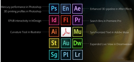 Adobe Creative Cloud Famlity Desktop App Online Activation Key Customized Email
